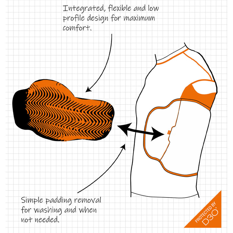 Ayrtek Pro Protek Cricket Chest Guards